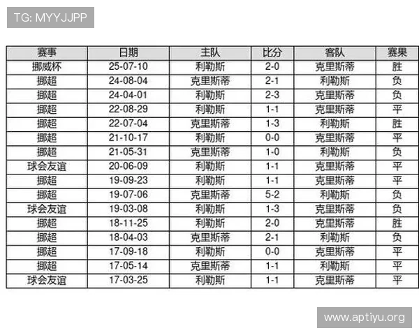 中国足彩官网网址官方平台最新入口及登录指南帮助用户顺利参与足彩投注